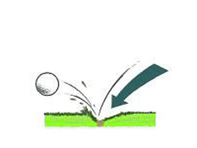 ボールマーク手順1